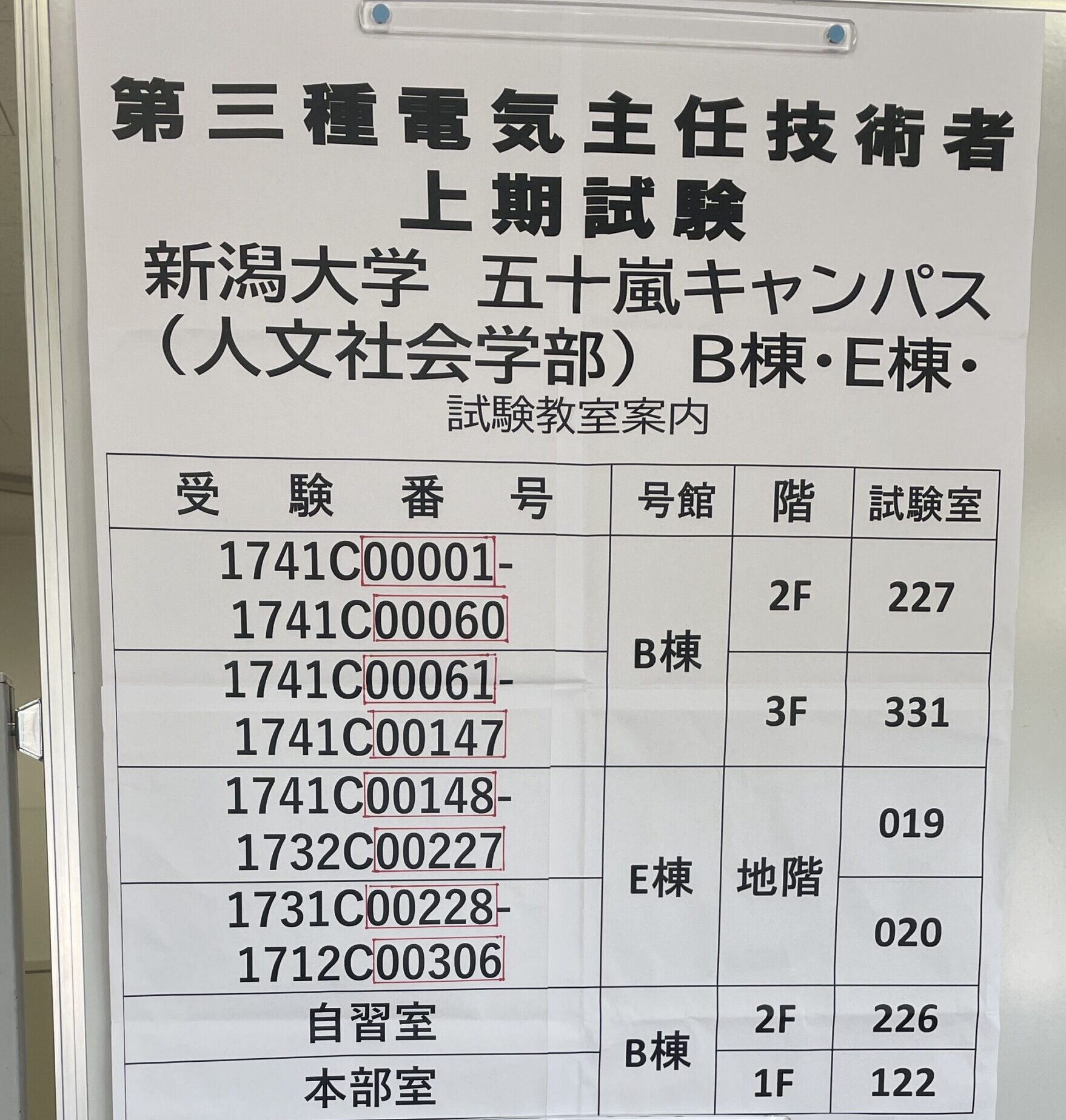 第三種電気主任技術者 上期試験を受験